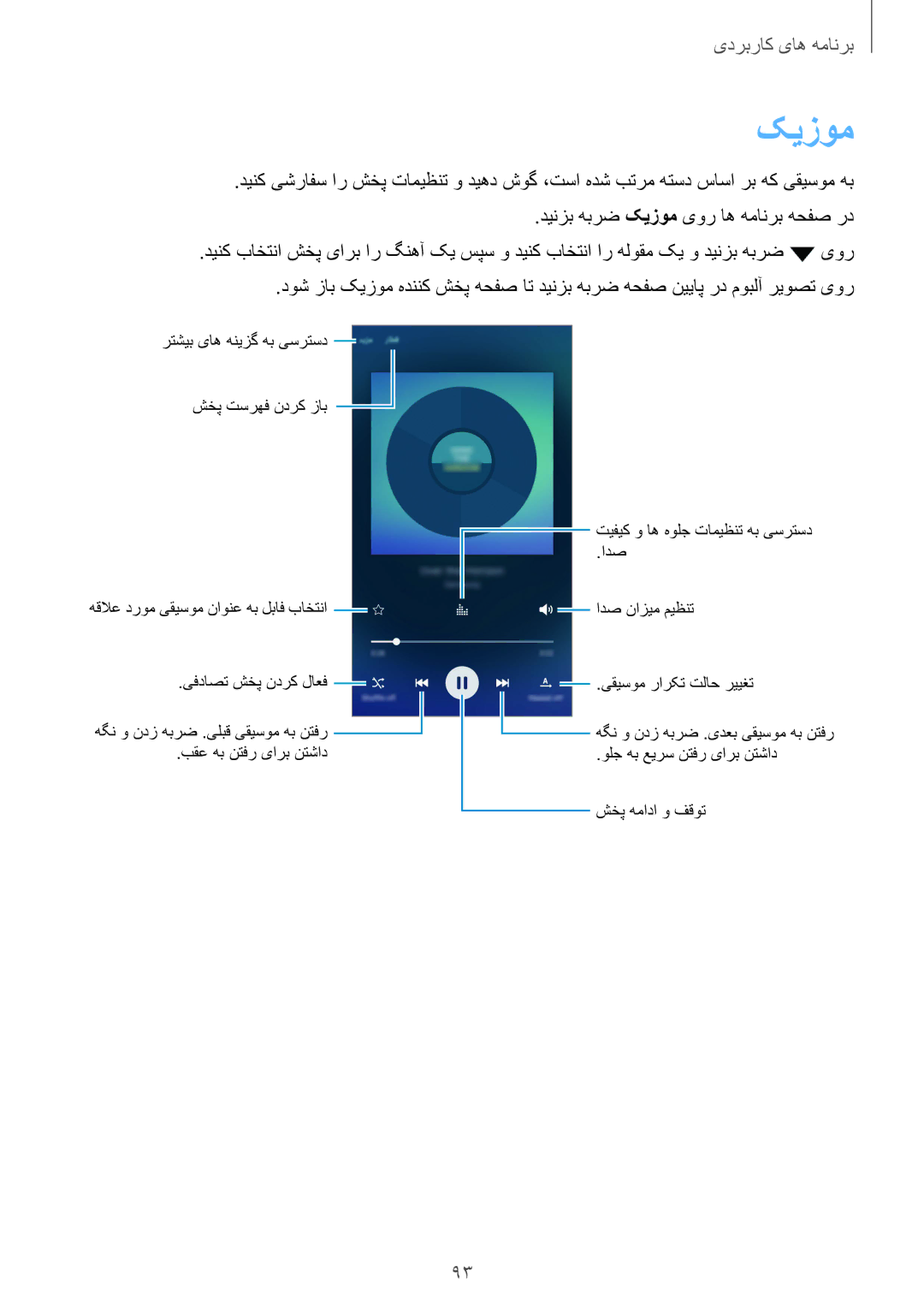 Samsung SM-G925FZGASEE, SM-G925XZKAKSA, SM-G925XZWAKSA, SM-G925FZDASEE manual دینزب هبرض کیزوم یور اه همانرب هحفص رد 