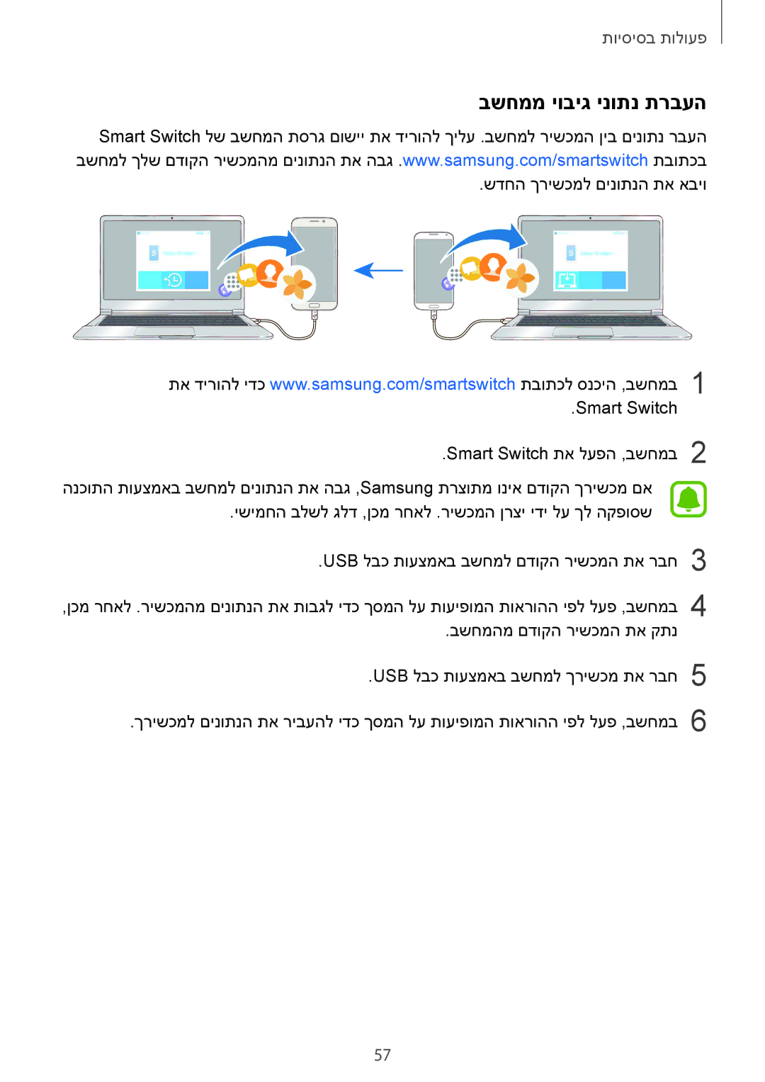 Samsung SM-G925XZKAILO, SM-G925XZWAILO, SM-G925XZDAILO, SM-G925FZDAILO manual בשחממ יוביג ינותנ תרבעה 