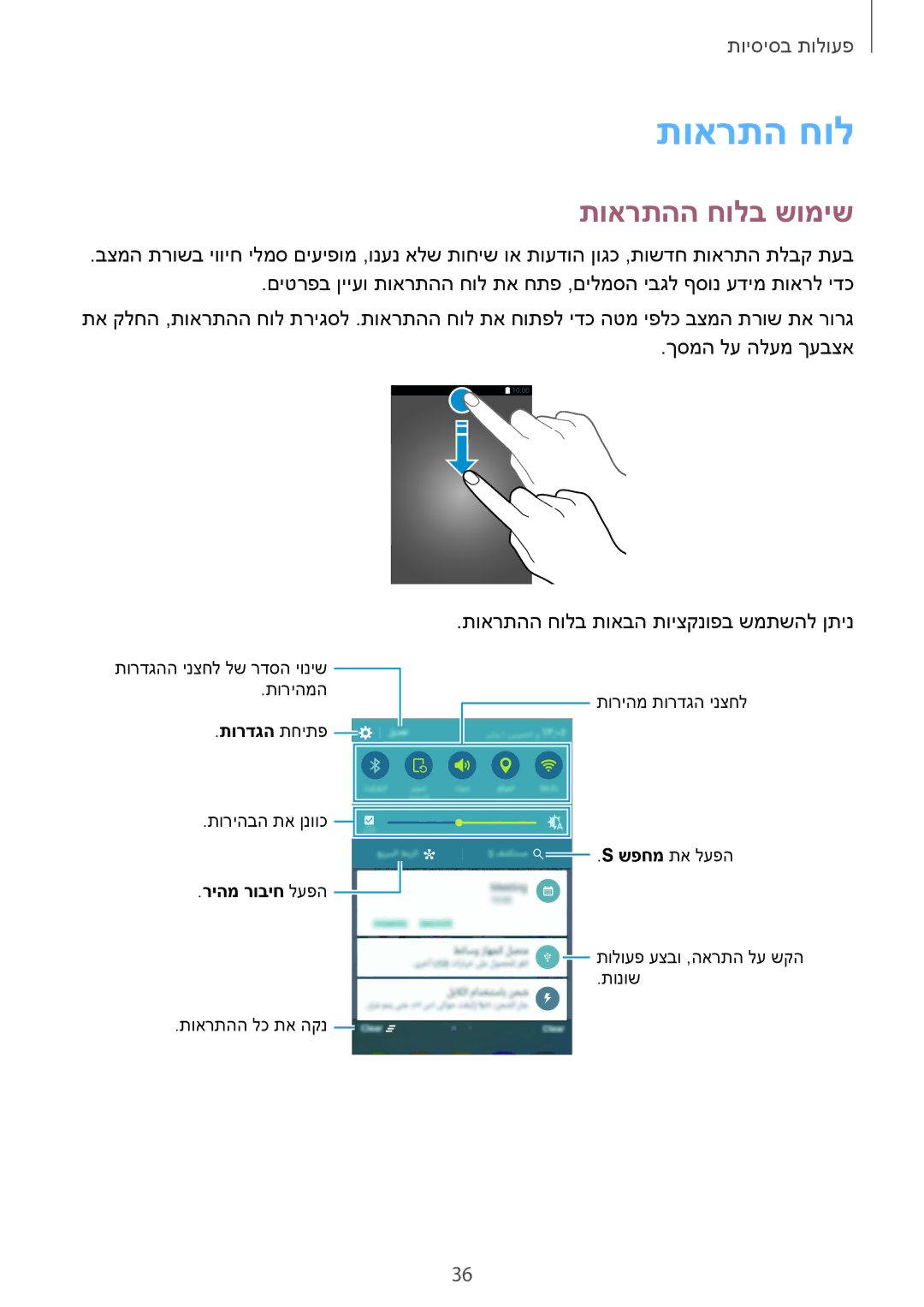 Samsung SM-G925XZWAILO, SM-G925XZKAILO, SM-G925XZDAILO, SM-G925FZDAILO manual תוארתה חול, תוארתהה חולב שומיש 