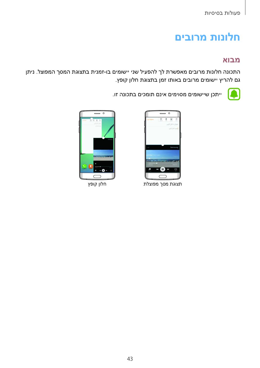 Samsung SM-G925FZDAILO, SM-G925XZWAILO, SM-G925XZKAILO, SM-G925XZDAILO manual םיבורמ תונולח, אובמ 