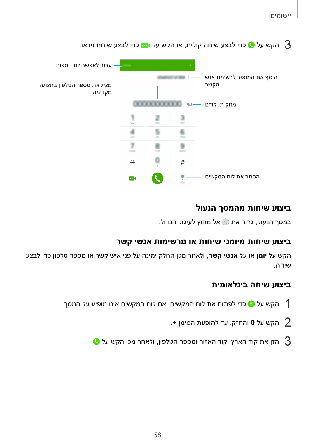 Samsung SM-G925XZDAILO manual לוענה ךסמהמ תוחיש עוציב, רשק ישנא תומישרמ וא תוחיש ינמוימ תוחיש עוציב, תימואלניב החיש עוציב 