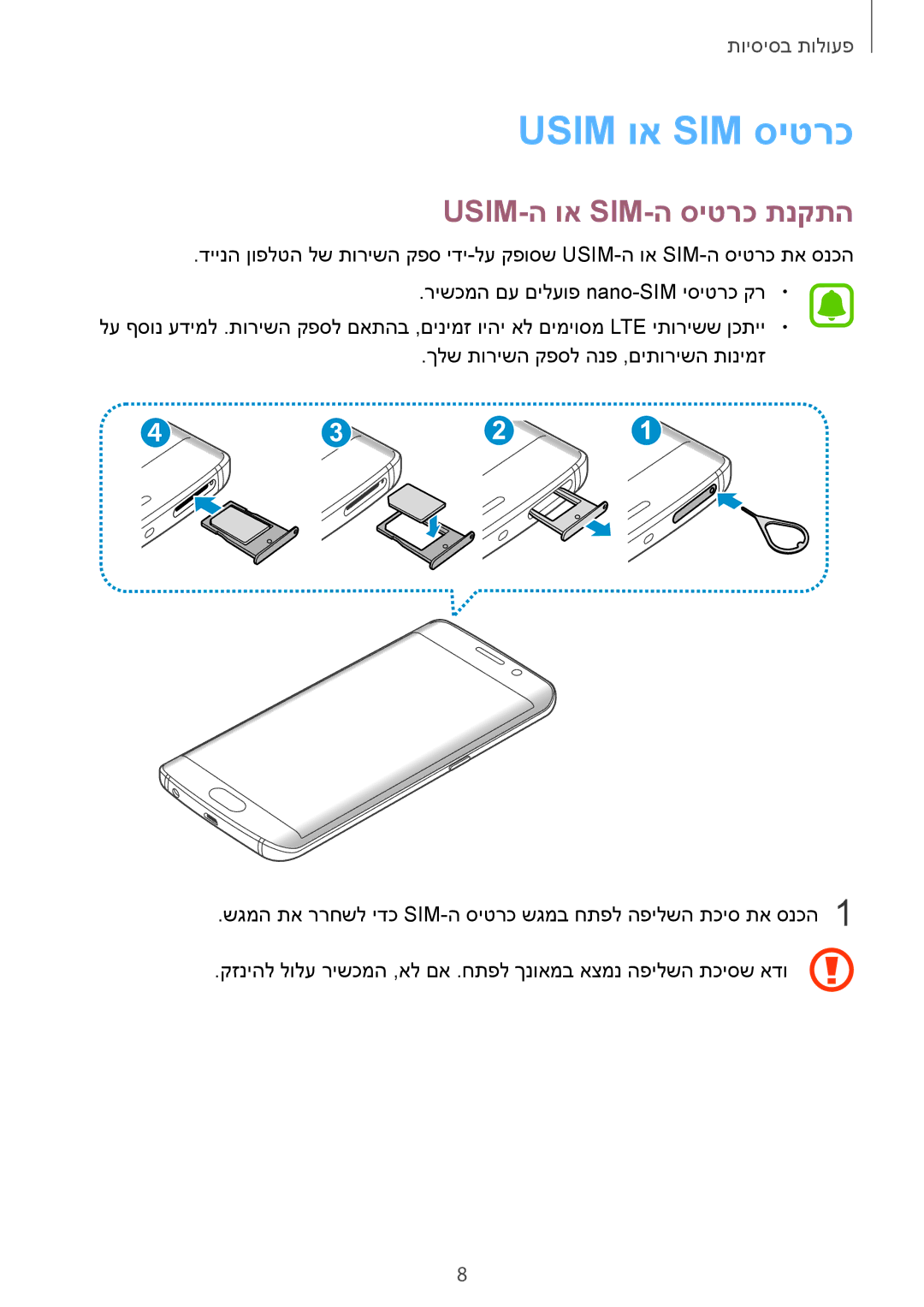 Samsung SM-G925XZWAILO, SM-G925XZKAILO, SM-G925XZDAILO, SM-G925FZDAILO manual Usim וא SIM סיטרכ, Usim-ה וא Sim-ה סיטרכ תנקתה 