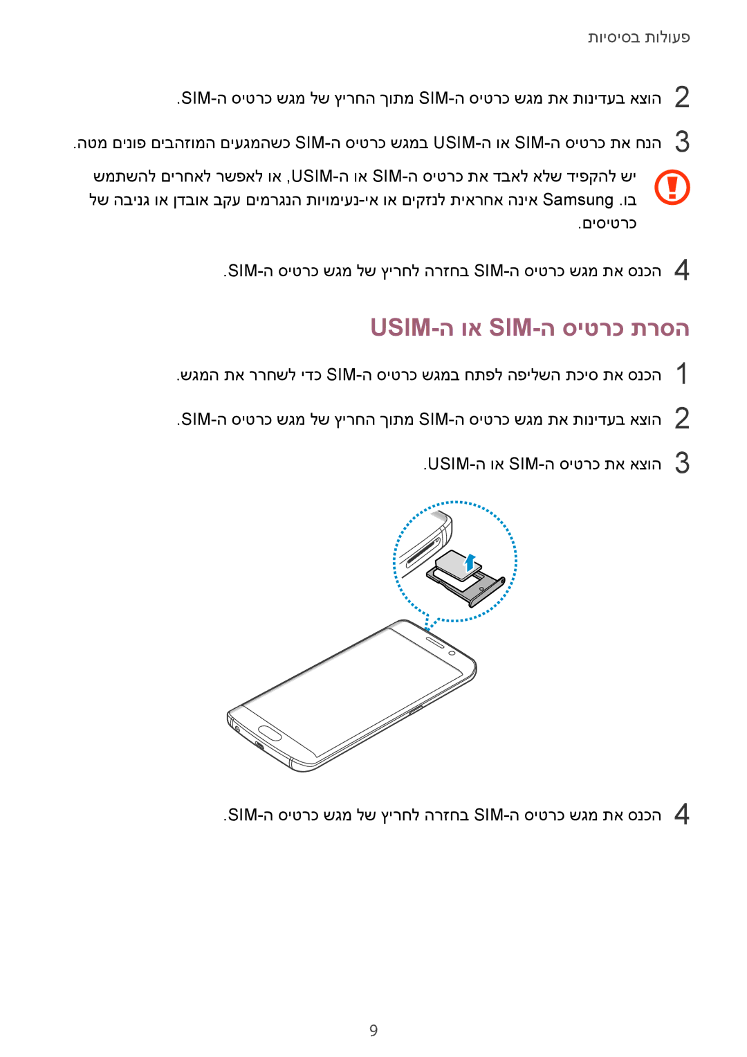 Samsung SM-G925XZKAILO, SM-G925XZWAILO, SM-G925XZDAILO, SM-G925FZDAILO manual Usim-ה וא Sim-ה סיטרכ תרסה 