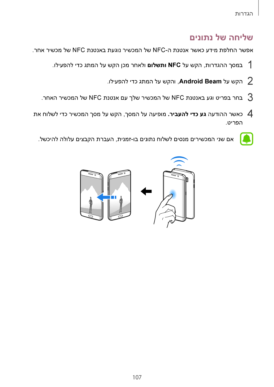 Samsung SM-G925FZDAILO, SM-G925XZWAILO, SM-G925XZKAILO, SM-G925XZDAILO manual םינותנ לש החילש 