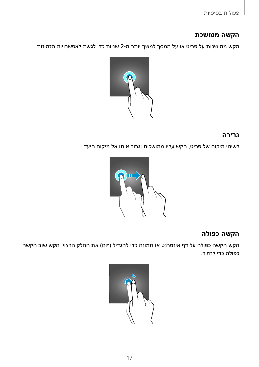 Samsung SM-G925XZKAILO, SM-G925XZWAILO, SM-G925XZDAILO, SM-G925FZDAILO manual תכשוממ השקה, הרירג, הלופכ השקה 