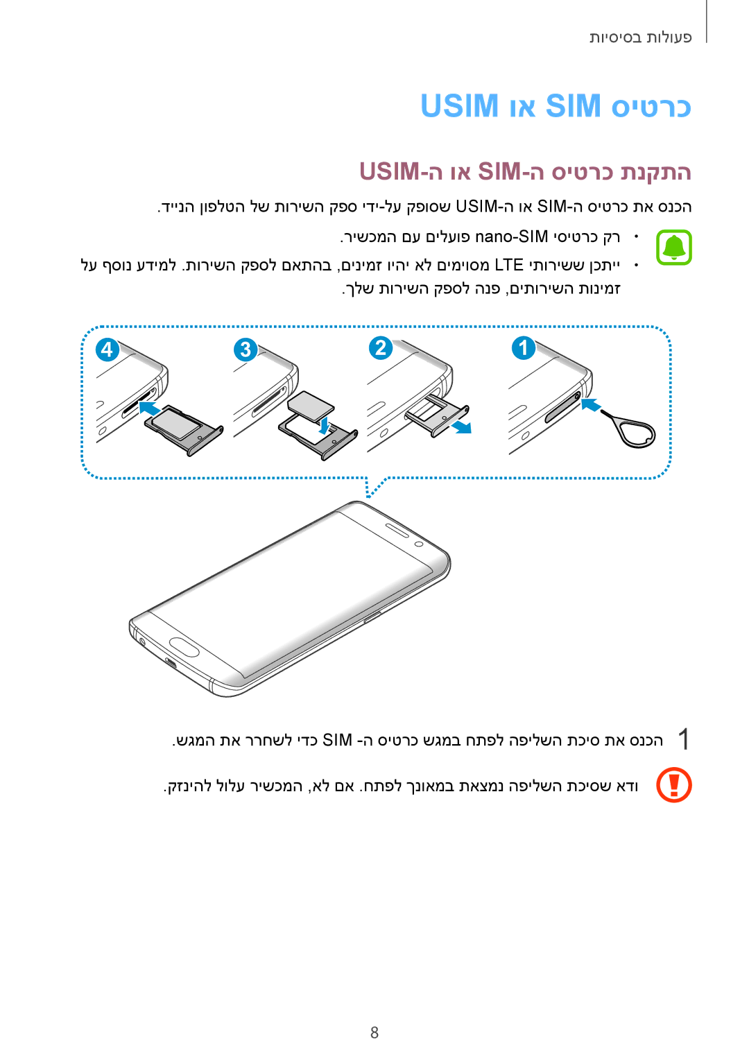 Samsung SM-G925XZWAILO, SM-G925XZKAILO, SM-G925XZDAILO, SM-G925FZDAILO manual Usim וא SIM סיטרכ, Usim-ה וא Sim-ה סיטרכ תנקתה 