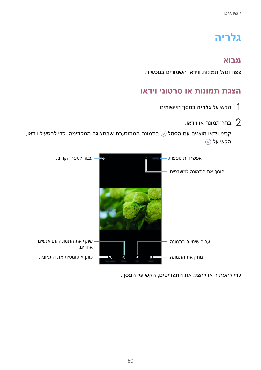 Samsung SM-G925XZWAILO, SM-G925XZKAILO, SM-G925XZDAILO, SM-G925FZDAILO manual הירלג, ואדיו ינוטרס וא תונומת תגצה 