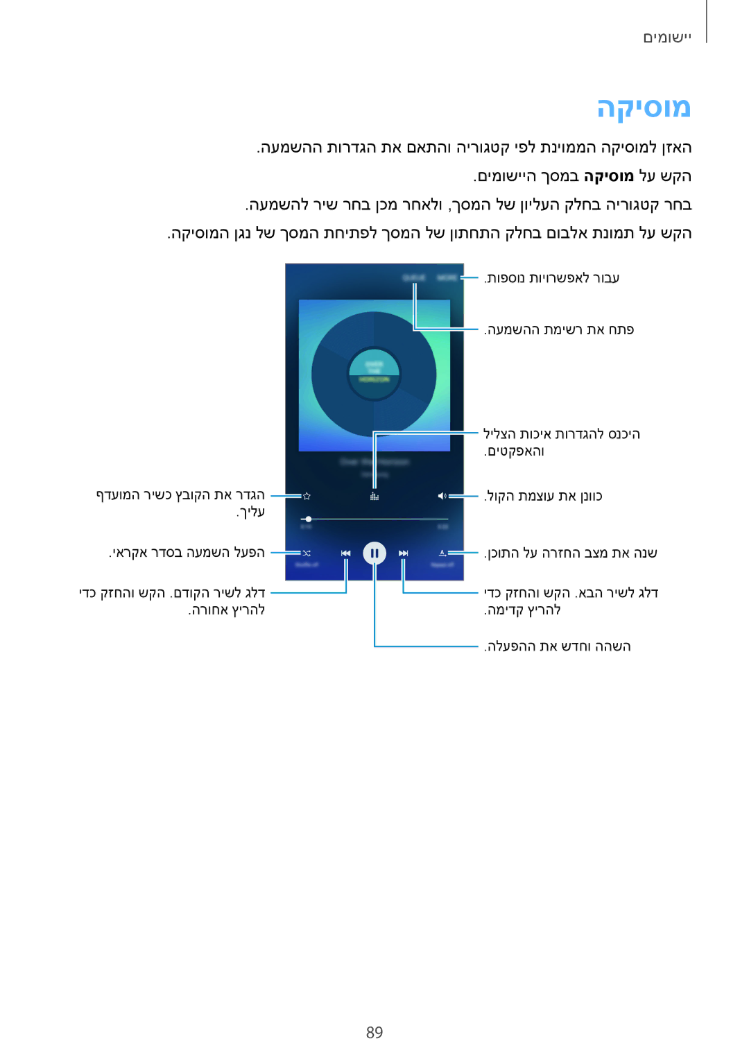 Samsung SM-G925XZKAILO, SM-G925XZWAILO, SM-G925XZDAILO, SM-G925FZDAILO manual הקיסומ 