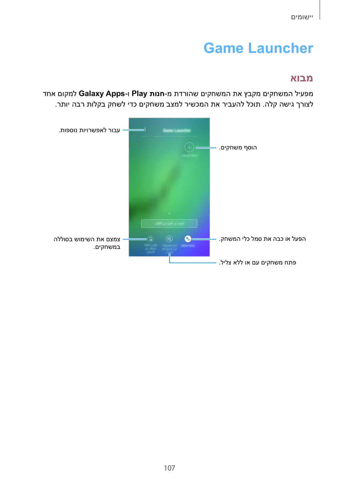 Samsung SM-G928CZDAILO manual Game Launcher‏, אובמ 