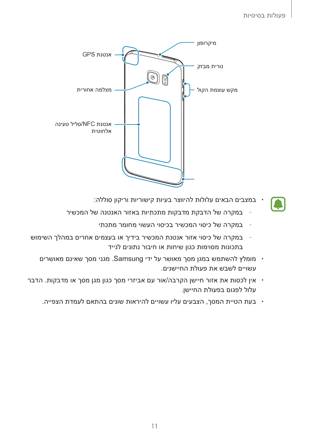 Samsung SM-G928CZDAILO manual פעולות בסיסיות 