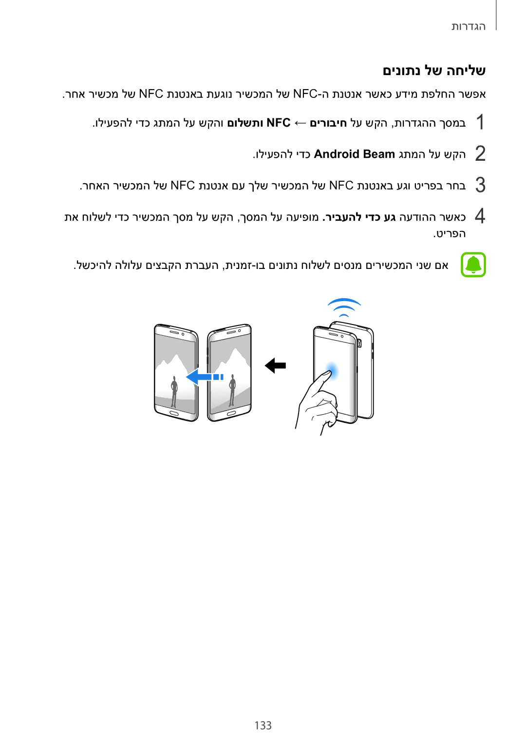 Samsung SM-G928CZDAILO manual םינותנ לש החילש 