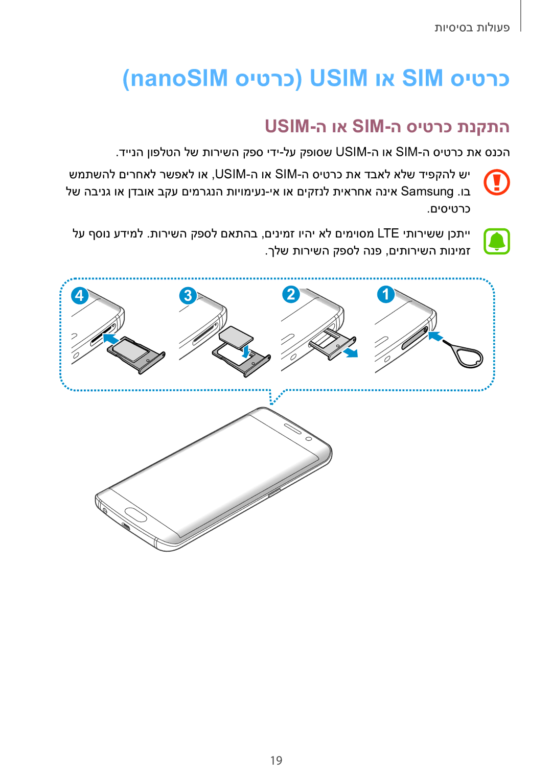 Samsung SM-G928CZDAILO manual NanoSIM סיטרכ Usim וא SIM סיטרכ, Usim-ה וא Sim-ה סיטרכ תנקתה 