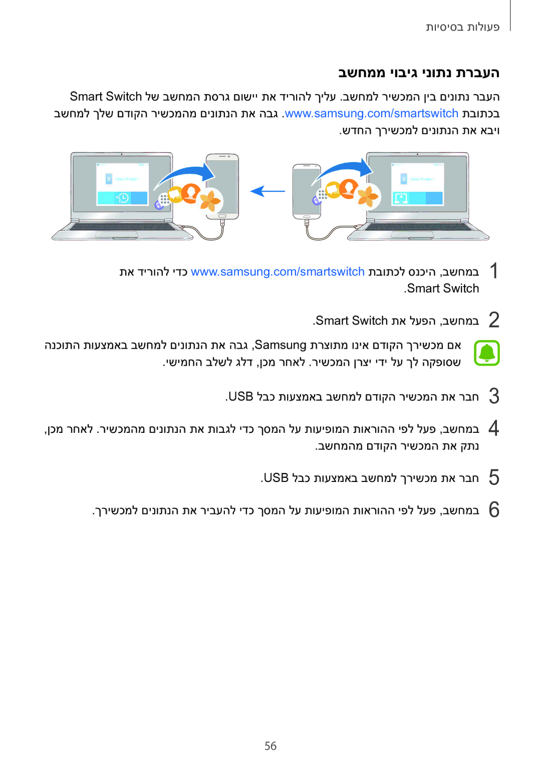 Samsung SM-G928CZDAILO manual בשחממ יוביג ינותנ תרבעה 