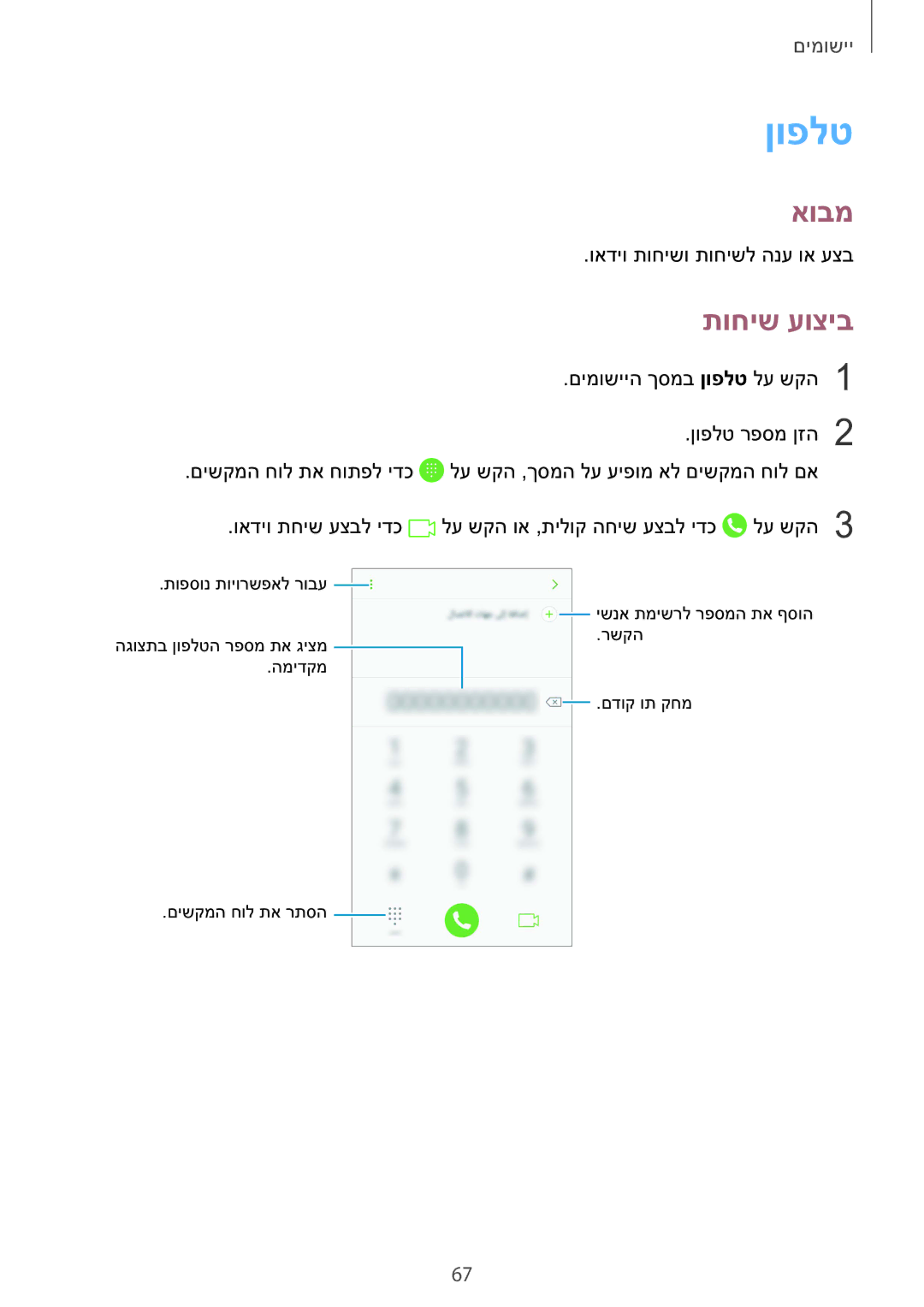 Samsung SM-G928CZDAILO manual ןופלט, תוחיש עוציב 