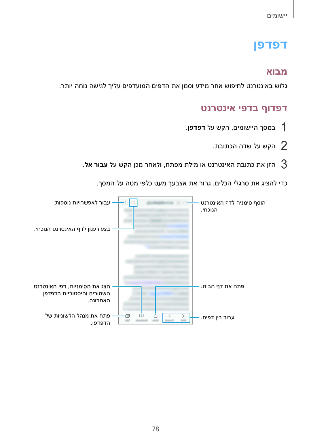 Samsung SM-G928CZDAILO manual ןפדפד, טנרטניא יפדב ףודפד 