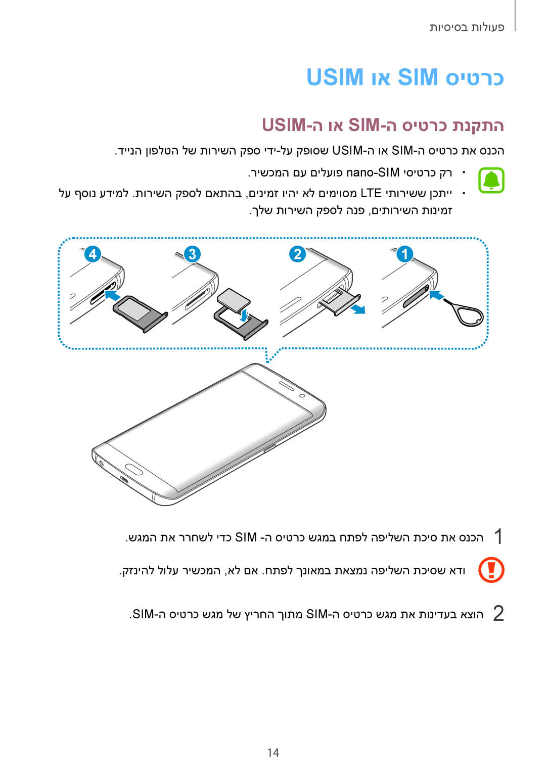 Samsung SM-G928CZDAILO manual Usim וא SIM סיטרכ, Usim-ה וא Sim-ה סיטרכ תנקתה 