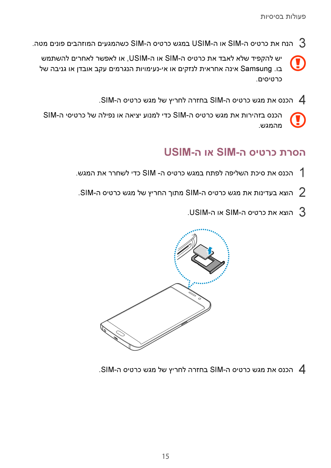 Samsung SM-G928CZDAILO manual Usim-ה וא Sim-ה סיטרכ תרסה 