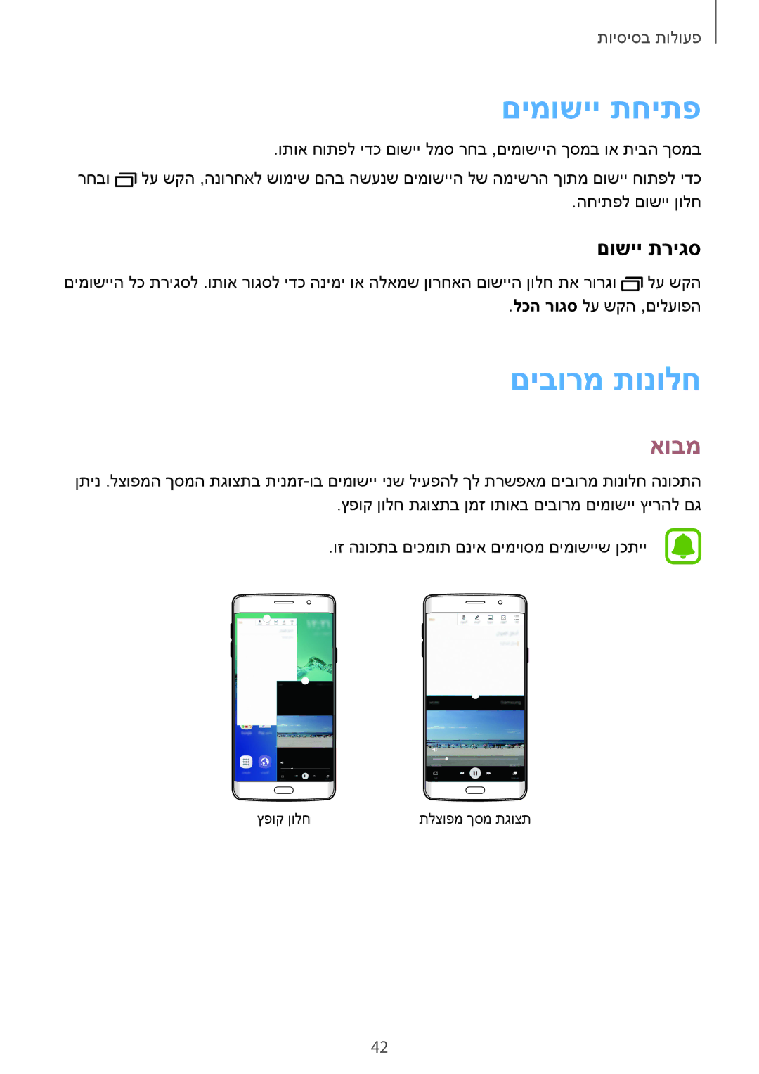 Samsung SM-G928CZDAILO manual םימושיי תחיתפ, םיבורמ תונולח, םושיי תריגס 