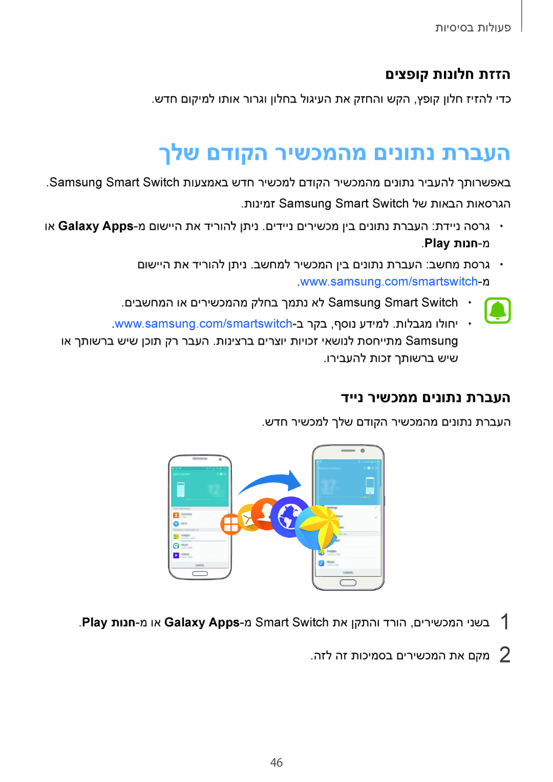 Samsung SM-G928CZDAILO manual ךלש םדוקה רישכמהמ םינותנ תרבעה, םיצפוק תונולח תזזה, דיינ רישכממ םינותנ תרבעה, Play תונח-מ 