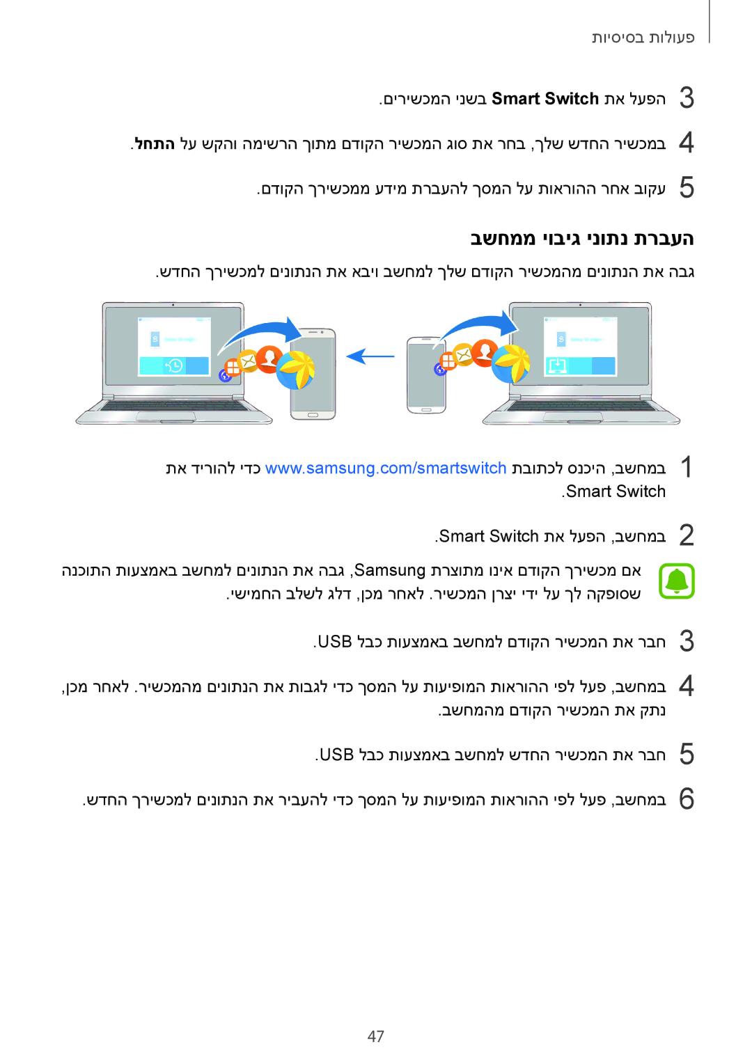 Samsung SM-G928CZDAILO manual בשחממ יוביג ינותנ תרבעה 