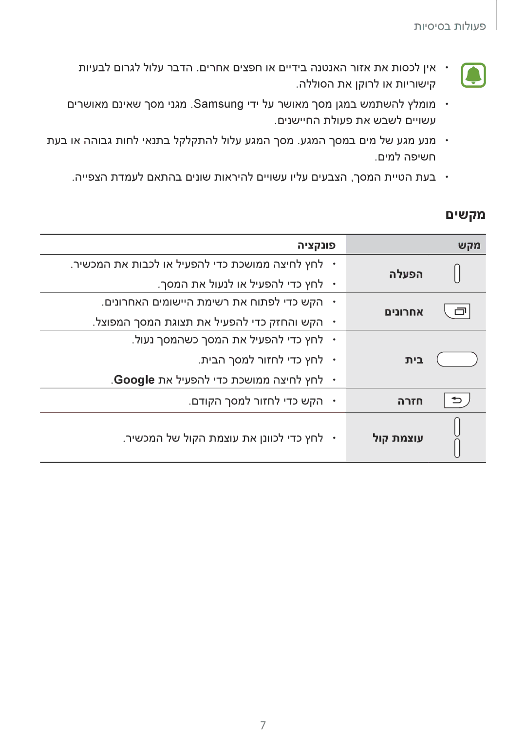 Samsung SM-G928CZDAILO manual םישקמ 