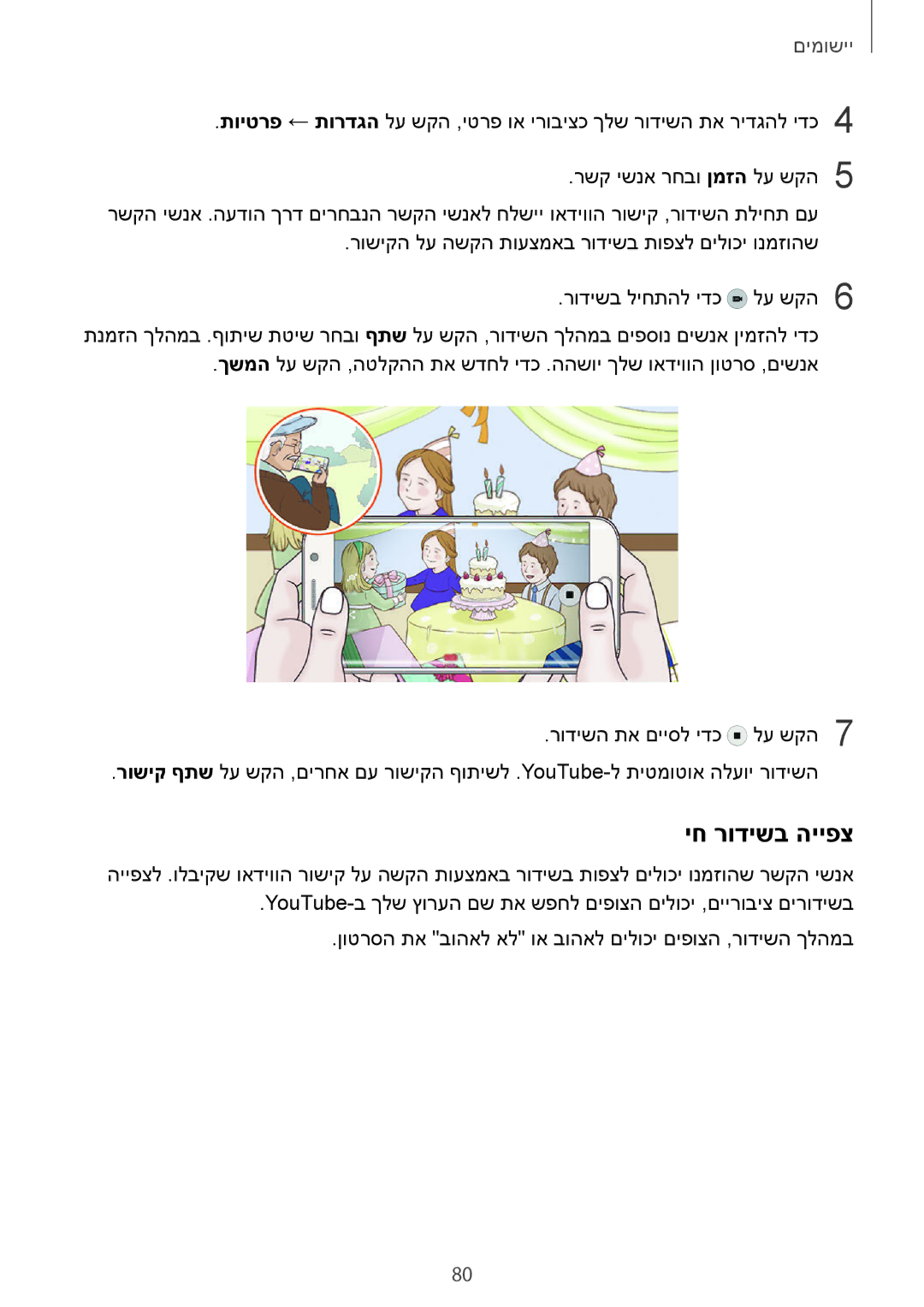 Samsung SM-G928CZDAILO manual יח רודישב הייפצ 