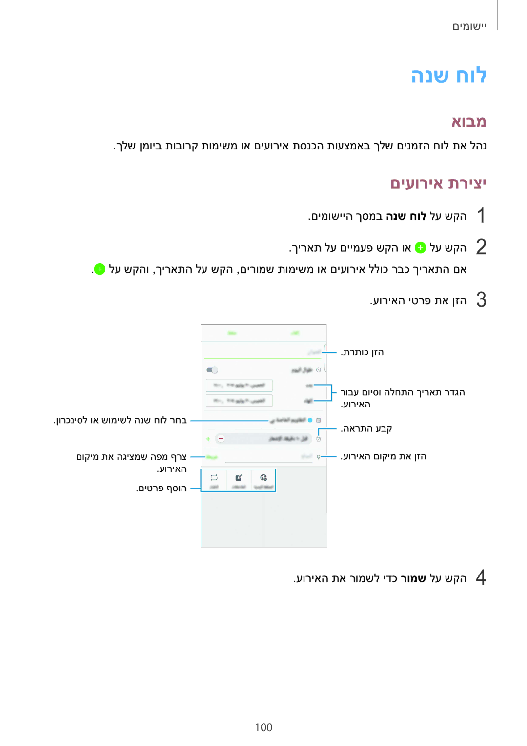 Samsung SM-G928CZDAILO manual הנש חול, םיעוריא תריצי, 100 