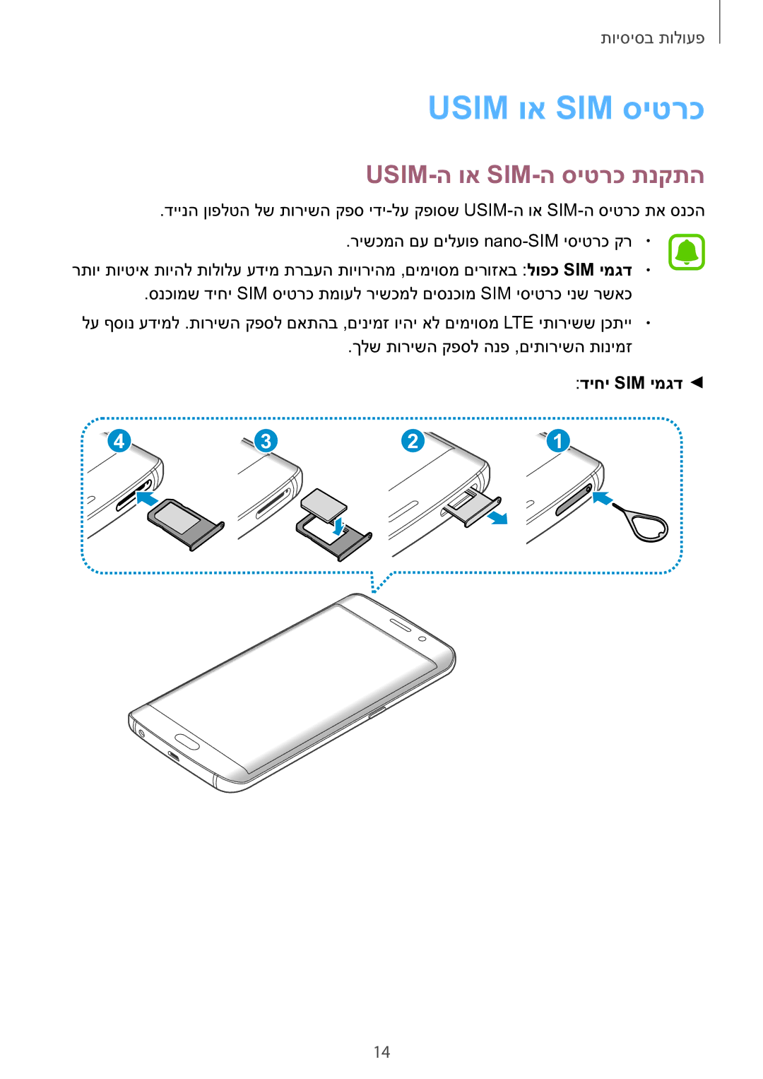 Samsung SM-G928CZDAILO manual Usim וא SIM סיטרכ, Usim-ה וא Sim-ה סיטרכ תנקתה, דיחי Sim ימגד 