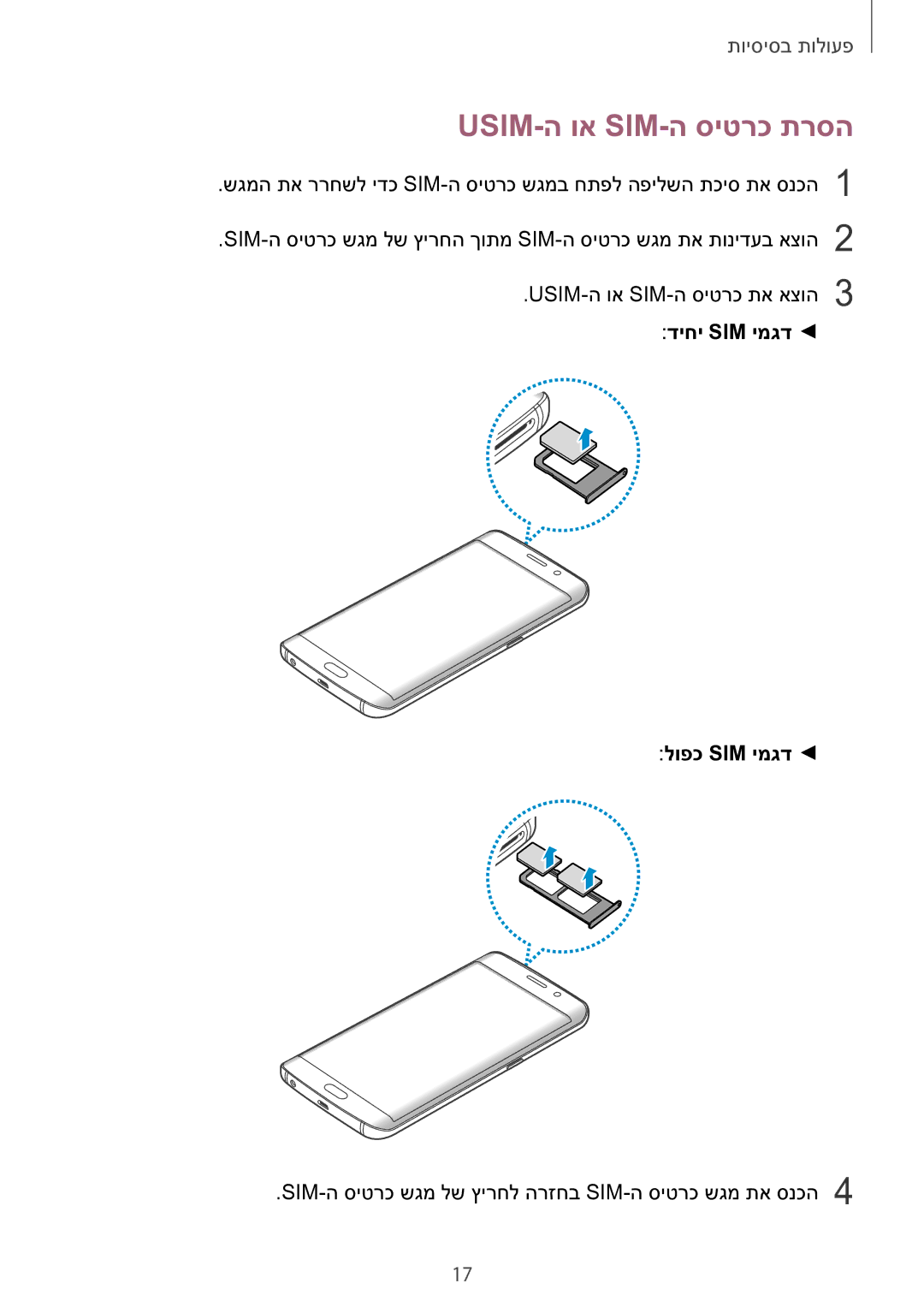 Samsung SM-G928CZDAILO manual Usim-ה וא Sim-ה סיטרכ תרסה 