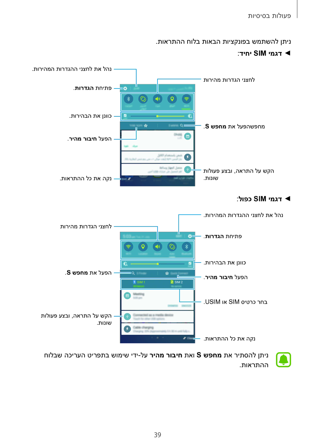 Samsung SM-G928CZDAILO manual תוארתהה חולב תואבה תויצקנופב שמתשהל ןתינ דיחי Sim ימגד 