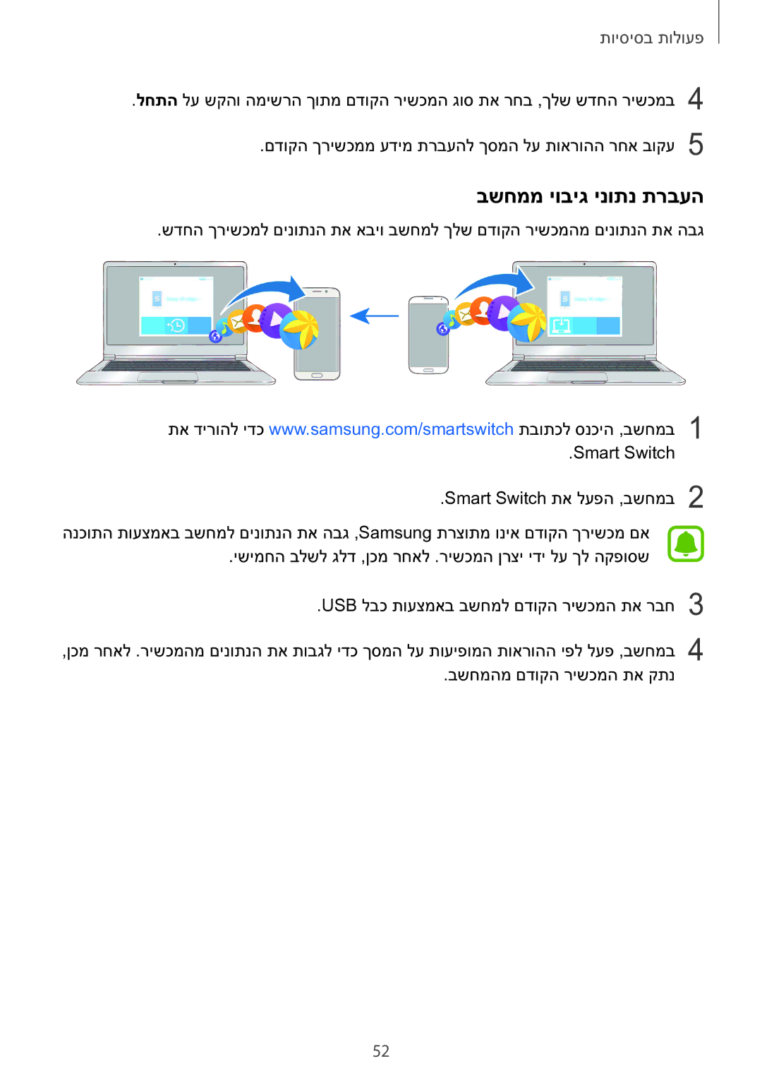 Samsung SM-G928CZDAILO manual בשחממ יוביג ינותנ תרבעה 