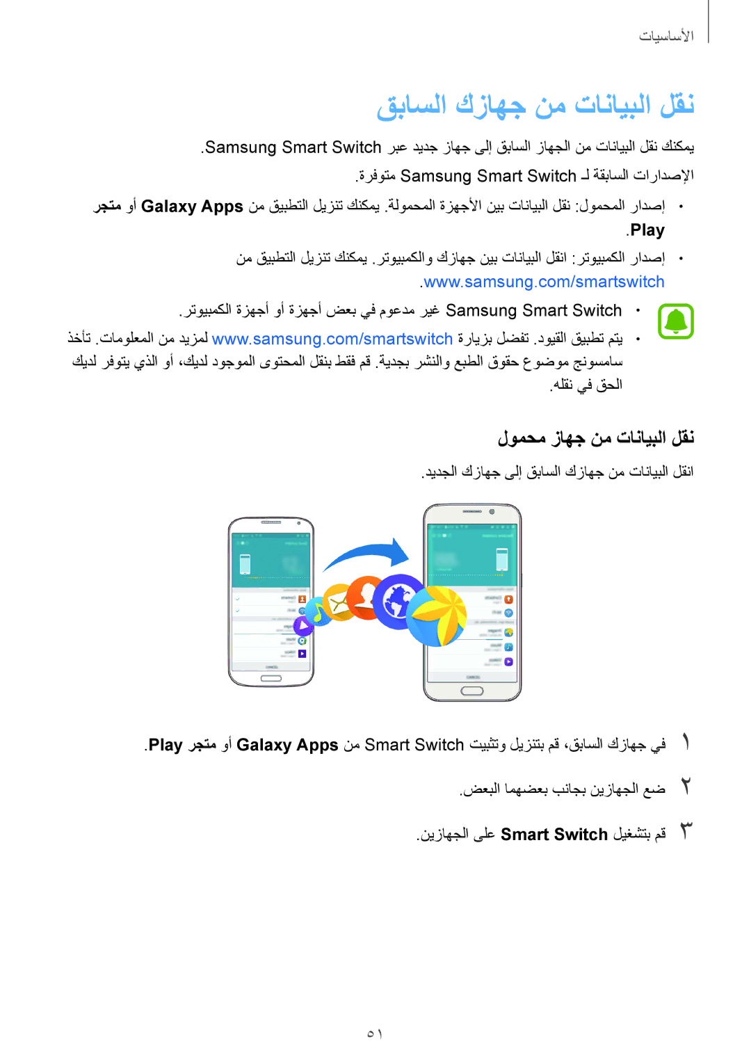 Samsung SM-G928CZKAKSA, SM-G928CZDAKSA لومحم زاهج نم تانايبلا لقن, ةرفوتم Samsung Smart Switch ـل ةقباسلا تارادصلإا, Play 