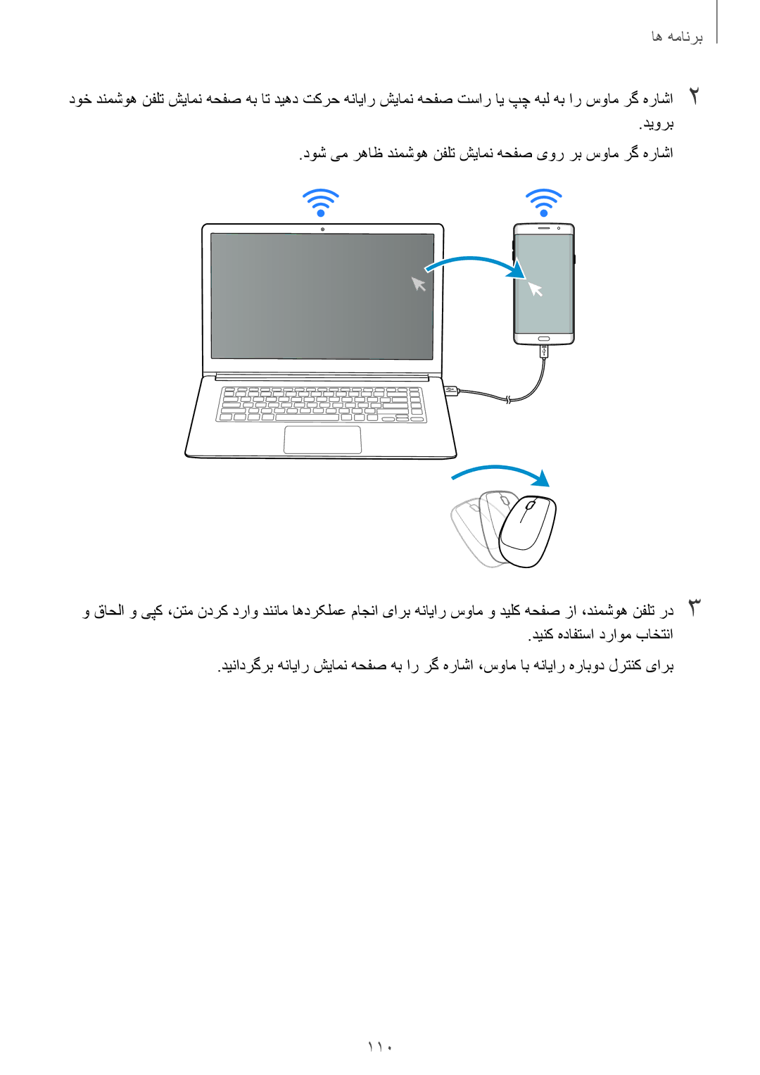 Samsung SM-G928CZWAKSA, SM-G928CZDAKSA, SM-G928CZSAKSA, SM-G928CZKAKSA manual 110, دینک هدافتسا دراوم باختنا 