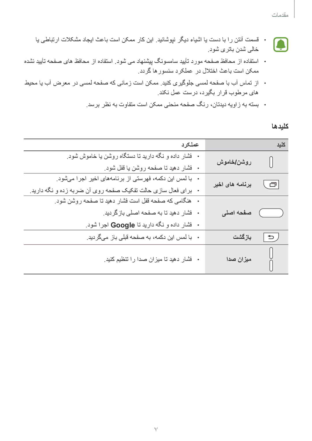 Samsung SM-G928CZKAKSA, SM-G928CZDAKSA, SM-G928CZSAKSA, SM-G928CZWAKSA manual اهدیلک 