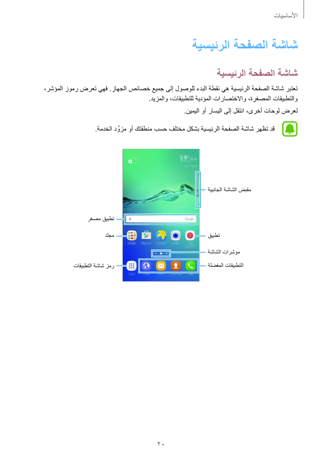 Samsung SM-G928CZDAKSA, SM-G928CZSAKSA, SM-G928CZWAKSA, SM-G928CZKAKSA manual ةيسيئرلا ةحفصلا ةشاش 