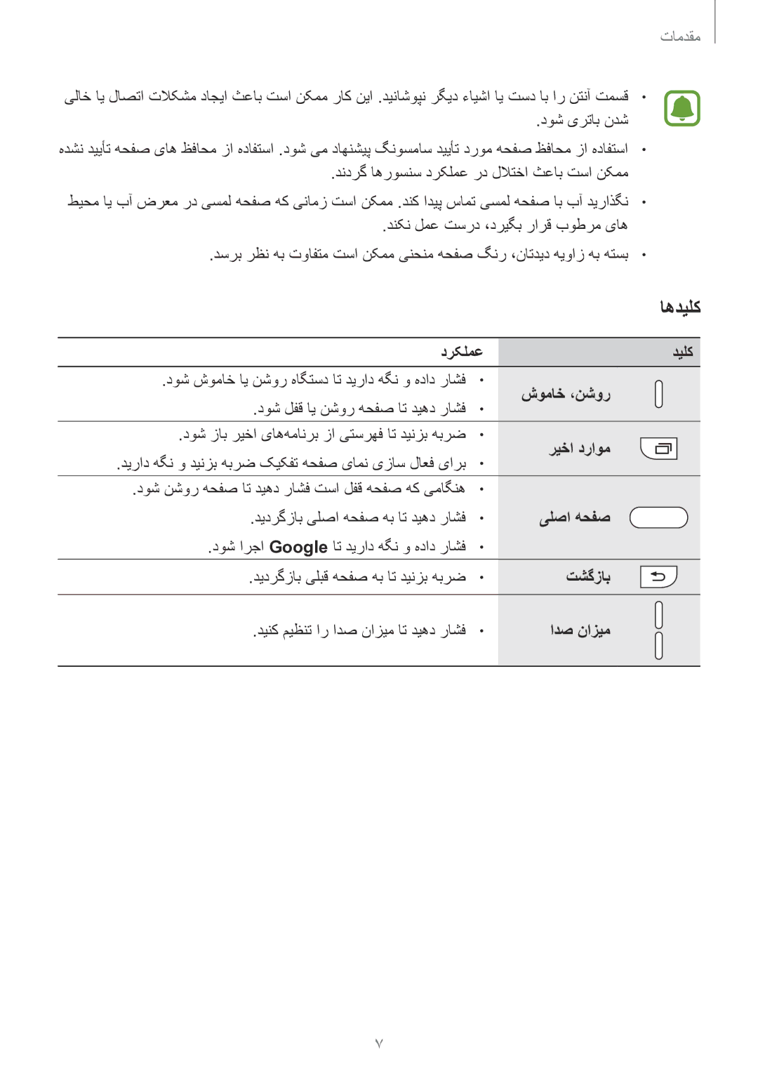 Samsung SM-G928CZKAKSA, SM-G928CZDAKSA, SM-G928CZSAKSA, SM-G928CZWAKSA manual اهدیلک 