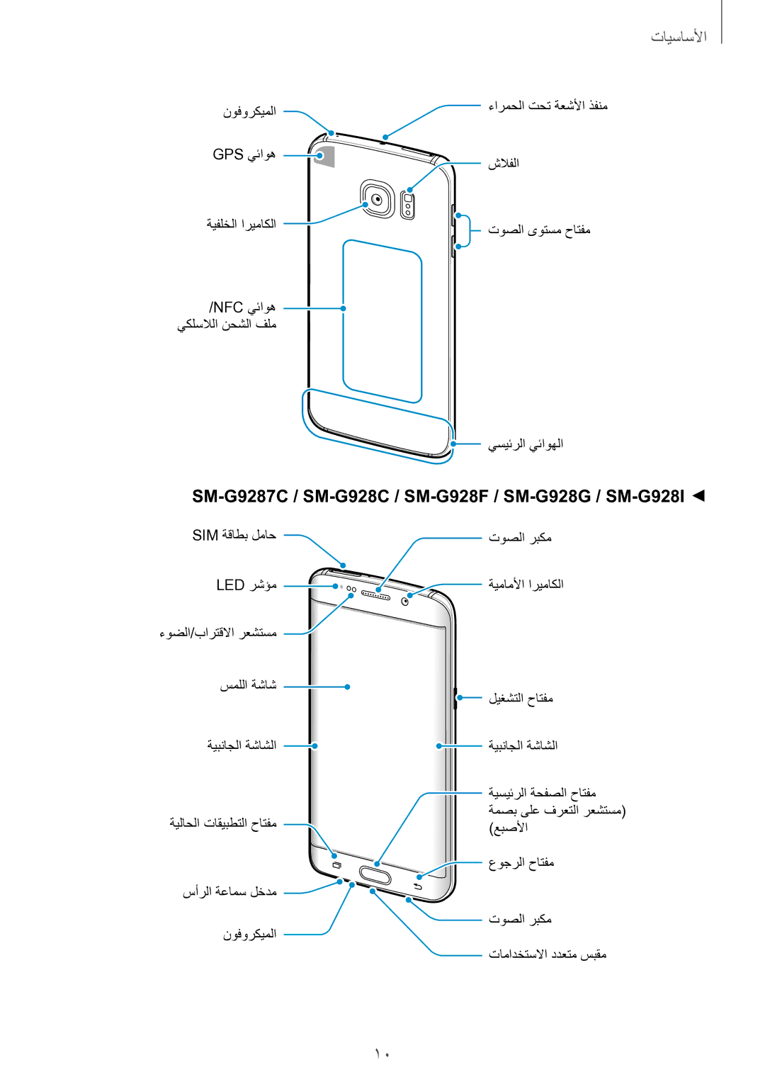 Samsung SM-G928CZWAKSA, SM-G928CZDAKSA, SM-G928CZSAKSA, SM-G928CZKAKSA SM-G9287C / SM-G928C / SM-G928F / SM-G928G / SM-G928I 