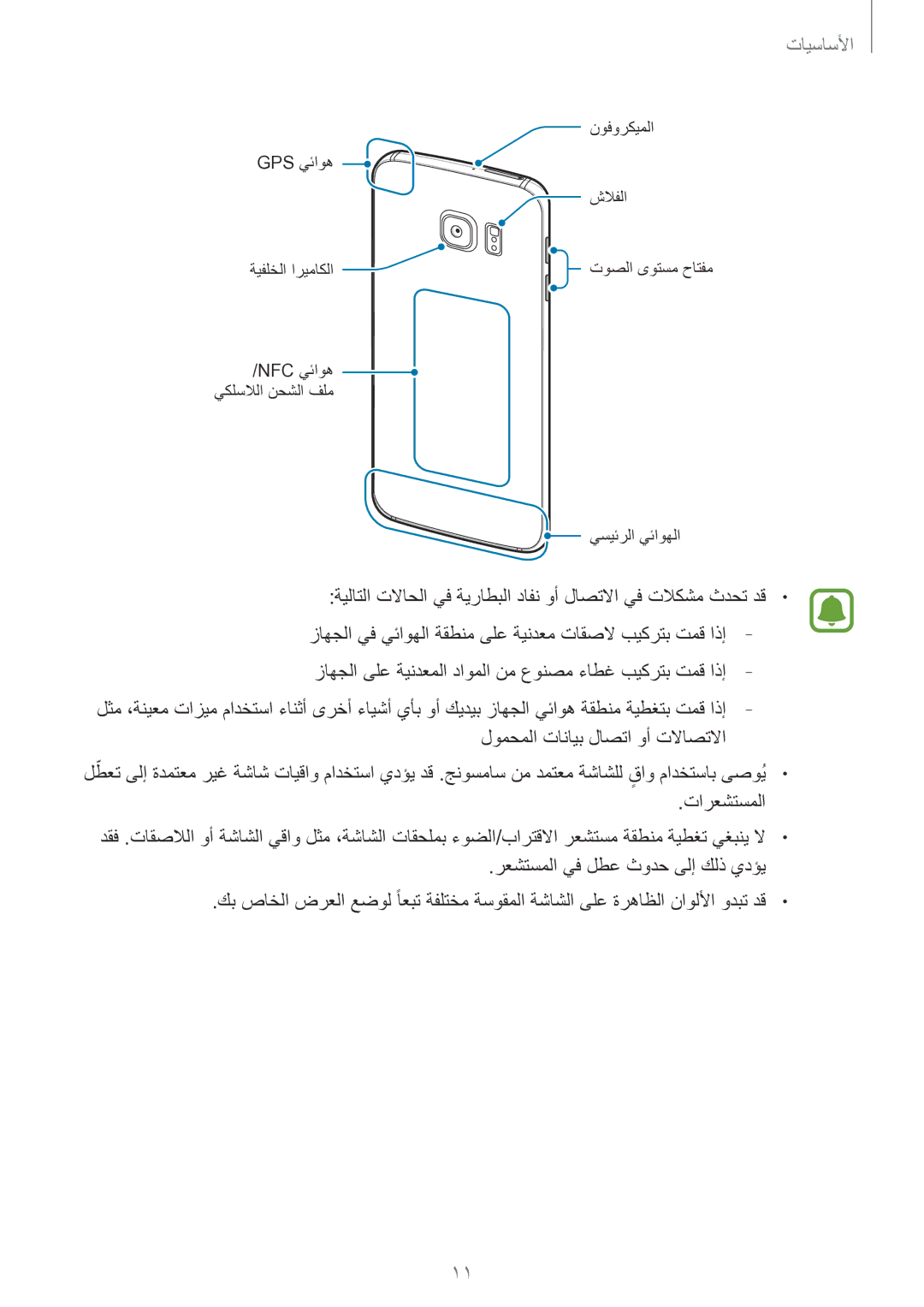 Samsung SM-G928CZKAKSA, SM-G928CZDAKSA, SM-G928CZSAKSA, SM-G928CZWAKSA manual الأساسيأا 