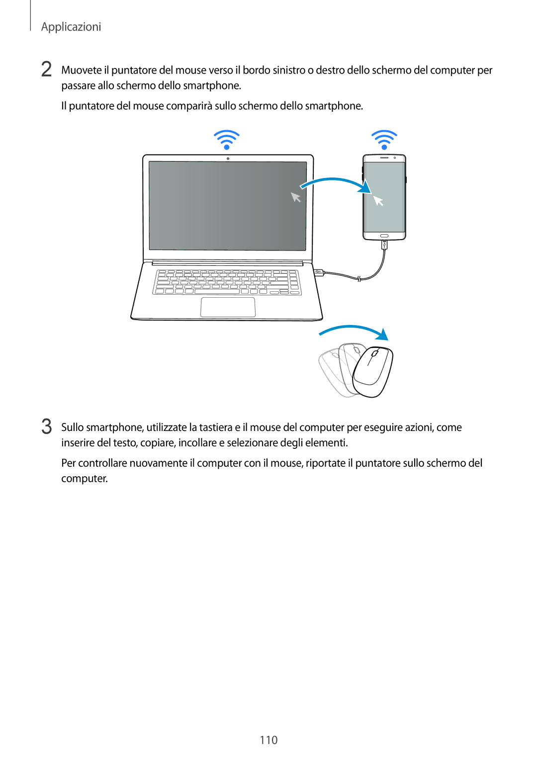 Samsung SM-G928FZKEITV, SM-G928FZDAITV, SM-G928FZSEITV, SM-G928FZDEITV, SM-G928FZKAITV, SM-G928FZSAITV manual 110 