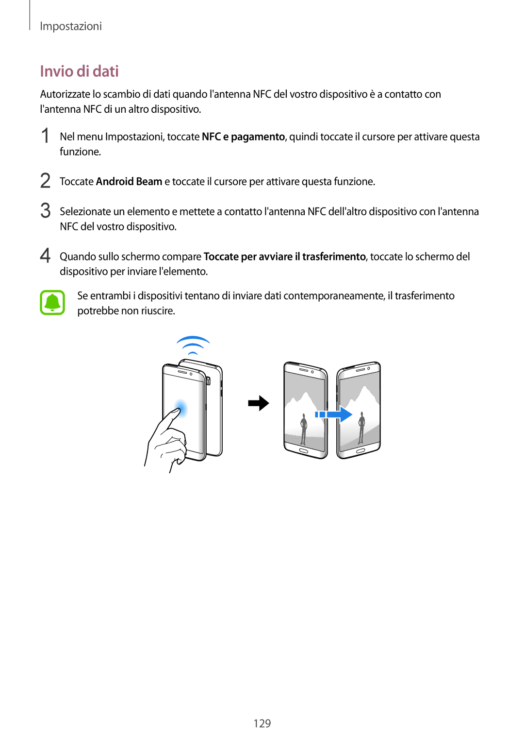 Samsung SM-G928FZDEITV, SM-G928FZDAITV, SM-G928FZSEITV, SM-G928FZKEITV, SM-G928FZKAITV, SM-G928FZSAITV manual Invio di dati 