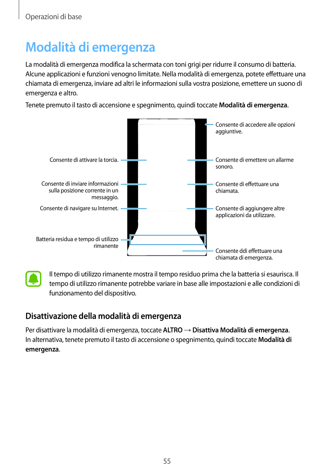 Samsung SM-G928FZSEITV, SM-G928FZDAITV, SM-G928FZKEITV Modalità di emergenza, Disattivazione della modalità di emergenza 