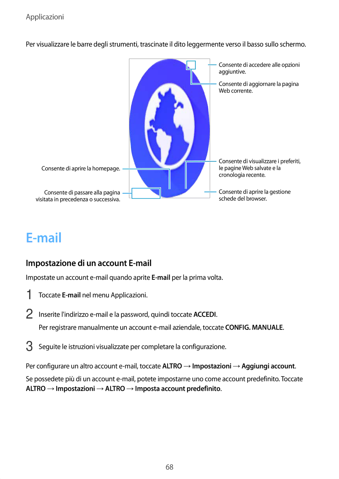 Samsung SM-G928FZKEITV, SM-G928FZDAITV, SM-G928FZSEITV, SM-G928FZDEITV manual Mail, Impostazione di un account E-mail 