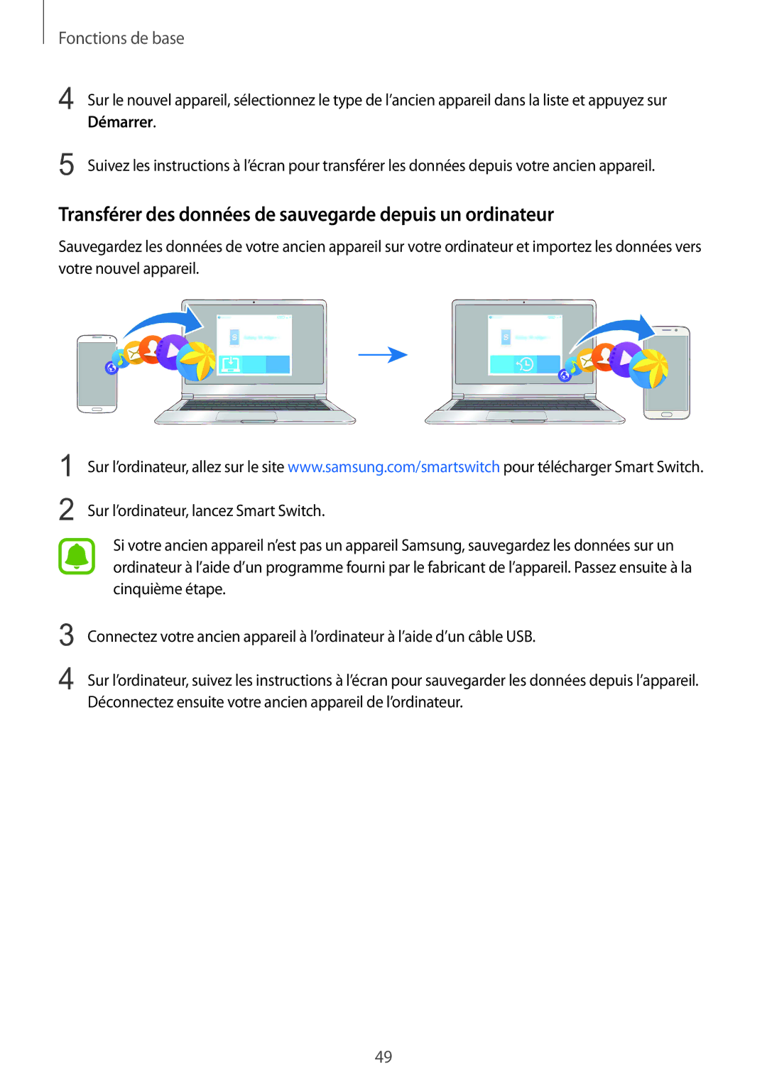 Samsung SM-G928FZKAXEF, SM-G928FZDAXEF manual Transférer des données de sauvegarde depuis un ordinateur, Démarrer 