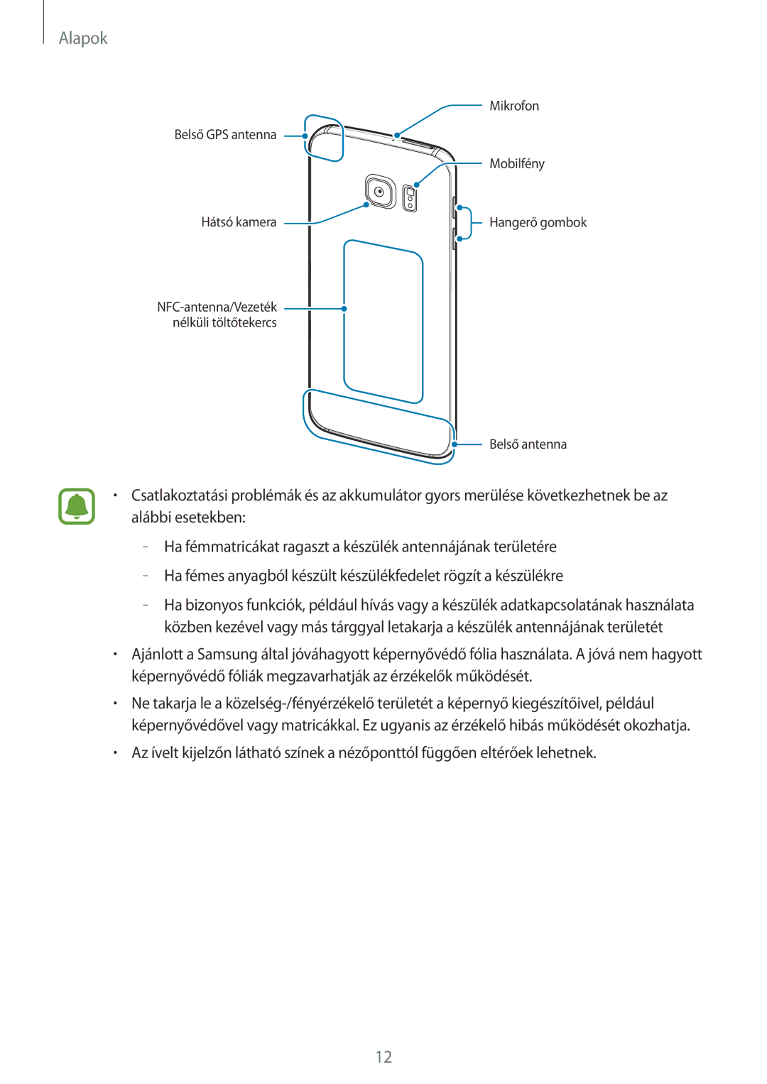 Samsung SM-G928FZDAXEH, SM-G928FZKAXEH, SM-G925FZWAXEH manual Alapok 