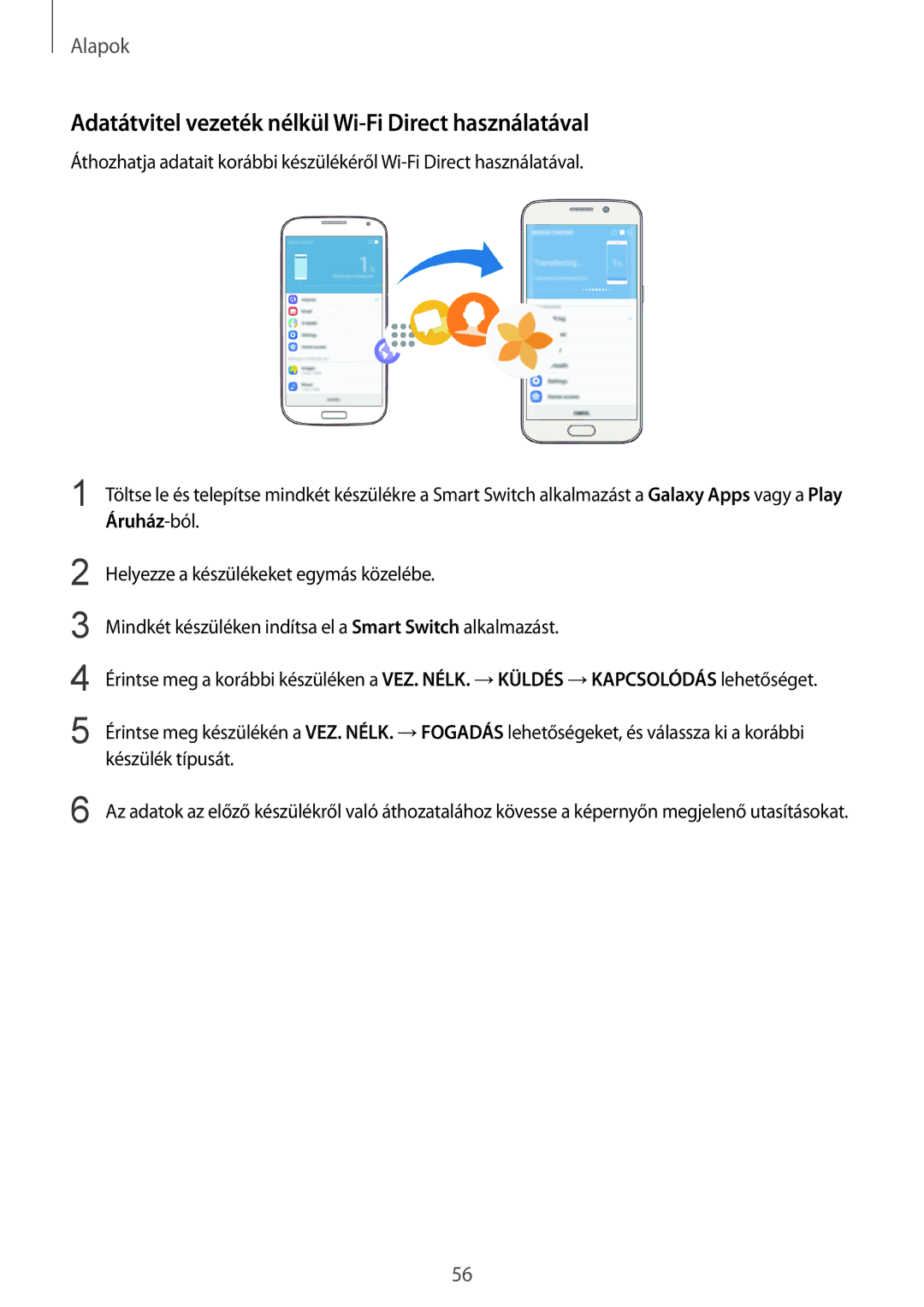 Samsung SM-G925FZWAXEH, SM-G928FZDAXEH, SM-G928FZKAXEH manual Adatátvitel vezeték nélkül Wi-Fi Direct használatával 