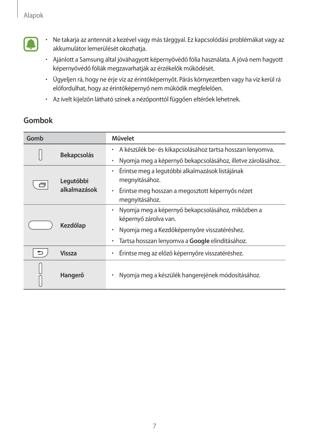 Samsung SM-G928FZKAXEH, SM-G928FZDAXEH manual Gombok, Gomb Művelet Bekapcsolás 