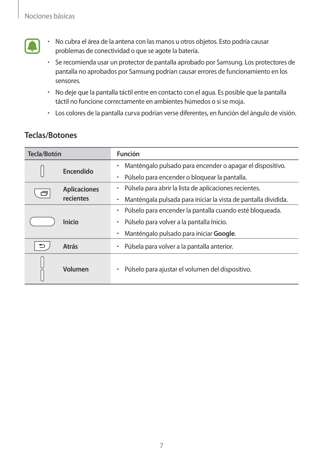 Samsung SM-G928FZDAPHE, SM-G928FZDEPHE, SM-G928FZKEPHE, SM-G928FZSAPHE, SM-G928FZKAPHE manual Teclas/Botones 