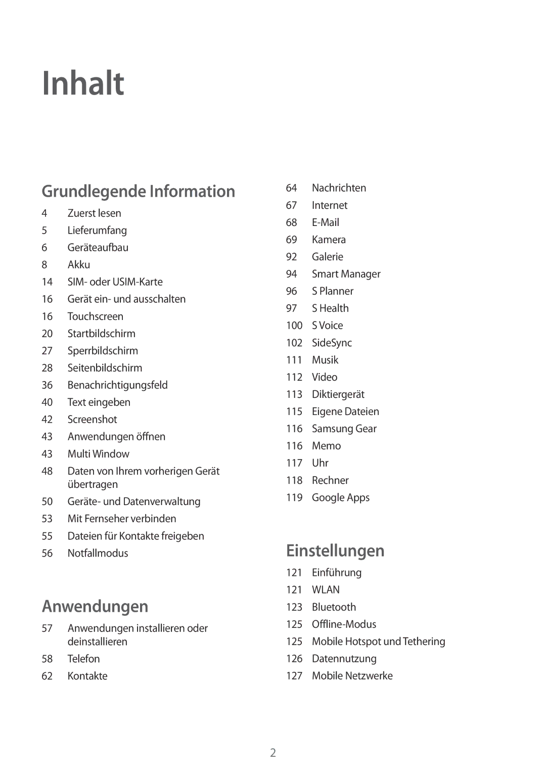 Samsung SM-G928FZDADBT, SM-G928FZKADBT, SM-G928FZSEDBT manual Inhalt 