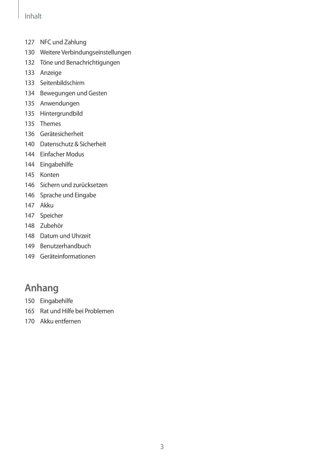 Samsung SM-G928FZKADBT, SM-G928FZSEDBT, SM-G928FZDADBT manual Anhang 