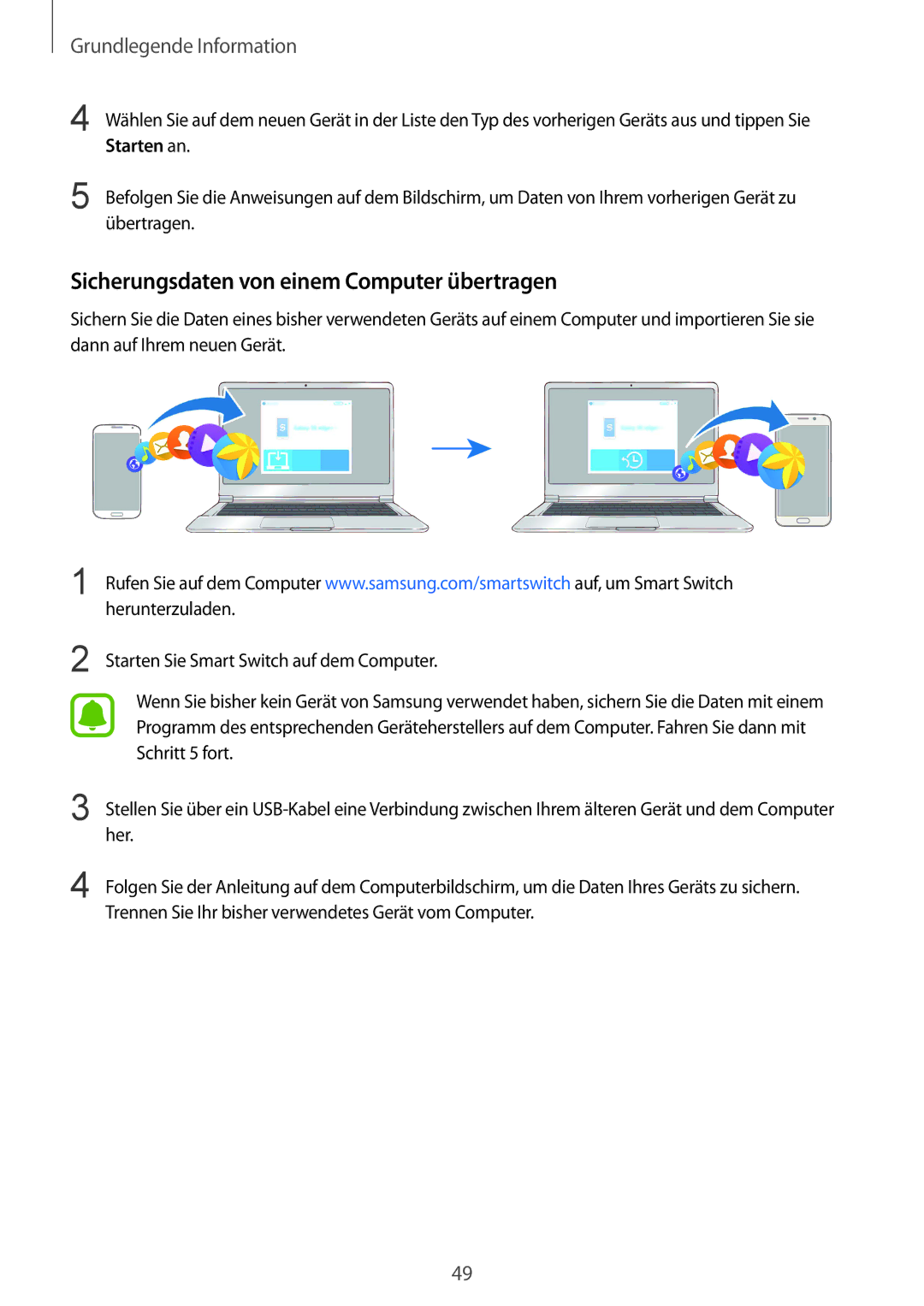 Samsung SM-G928FZSEDBT, SM-G928FZKADBT, SM-G928FZDADBT manual Sicherungsdaten von einem Computer übertragen, Starten an 